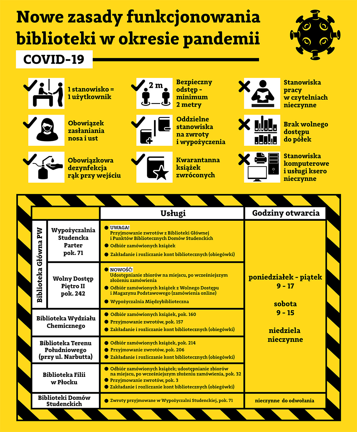 plakat: zasady funkcjonowania biblioteki w czasie Covid-19 