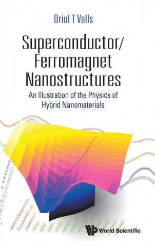 Link do karty katalogowej książki: Superconductor/ferromagnet nanostructures: an illustration of the physics of hybrid nanomaterials